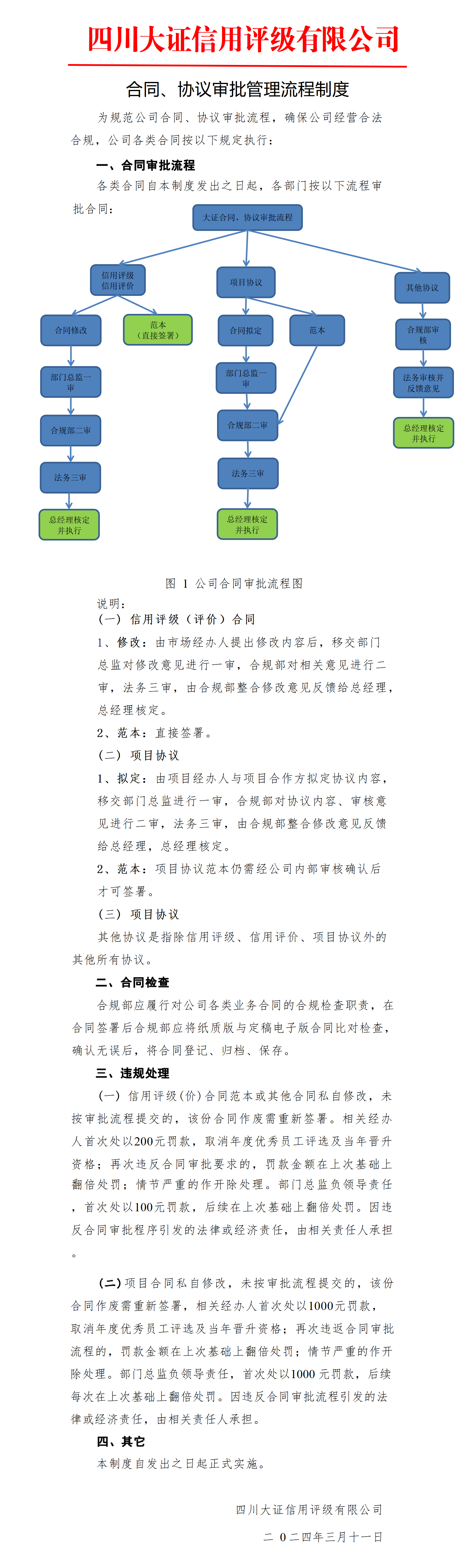 26-合同審批流程制度_01.png